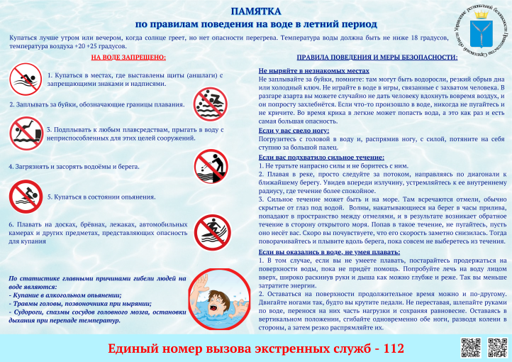 Памятка поведения на воде в летний период Памятка поведения на воде в летний период.
